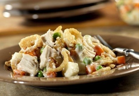 Салат с курицей и грибами